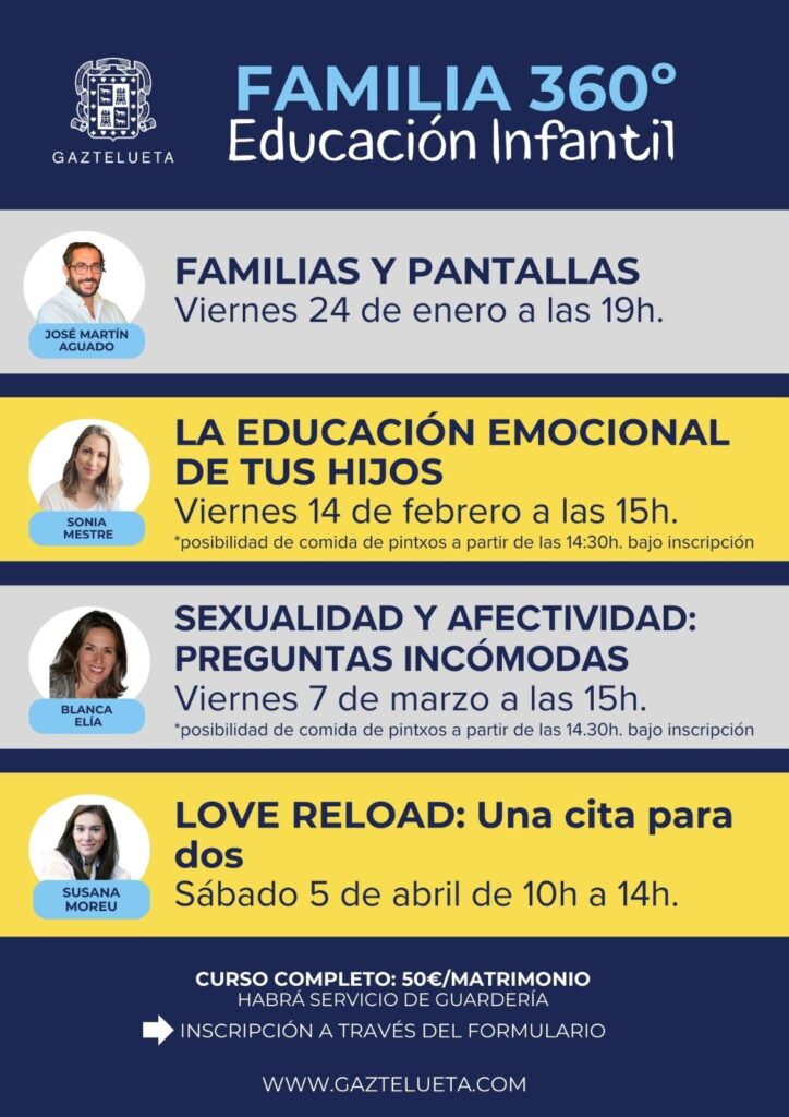 la formación para familias se divide en los Talleres Familias 360º en Infantil y Primaria